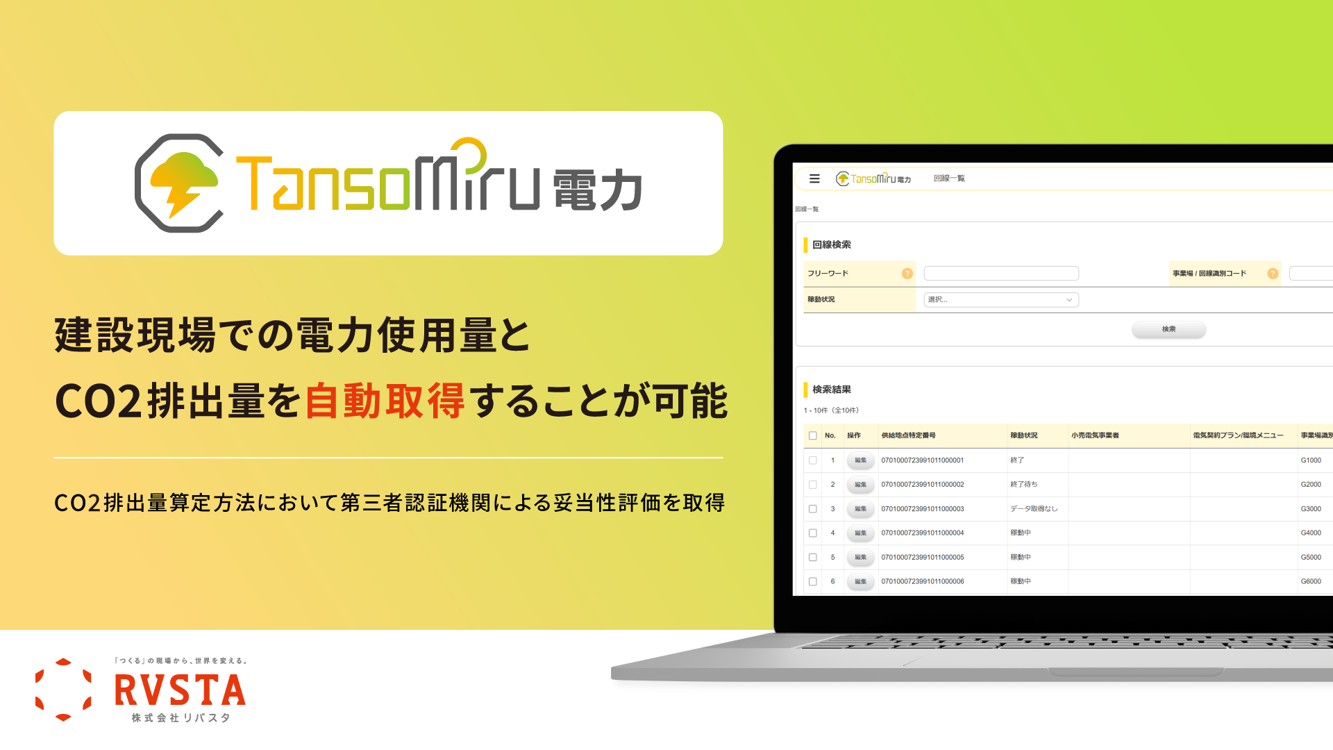 リバスタ、建設現場等のスマートメーターの電力データを活用し 電力使用量・CO2排出量を算定・可視化可能なクラウドサービス「TansoMiru電力」を提供開始 ～CO2排出量算定方法において第三者評価機関による妥当性評価を取得～